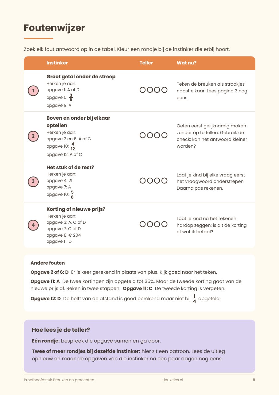 Pagina met de foutenwijzer
